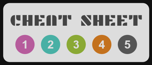 ZIM Cheat Sheet